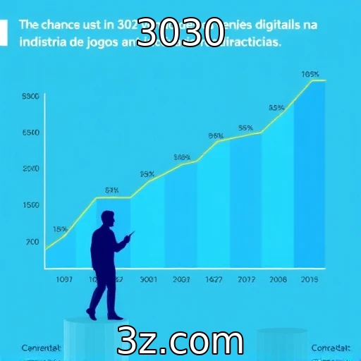 Crescimento das vendas digitais na indústria de jogos